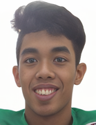 Nurhalis Azmi Nurhalis Azmi