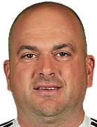 Milic Curcic Milic Curcic