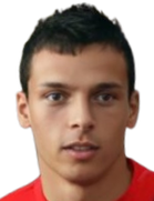 Kristiyan Velinov Kristiyan Velinov