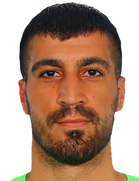 Abdulsamed Damlu Abdulsamed Damlu