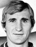 Vladimir Kazachenok Vladimir Kazachenok