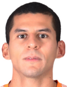 David Castañeda David Castañeda