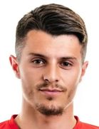 Nemanja Belaković Nemanja Belaković