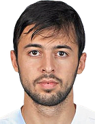 Magomed-Emi Dzhabrailov Magomed-Emi Dzhabrailov