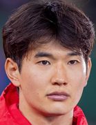 Jin-gyu Kim Jin-gyu Kim