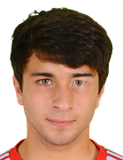 Erik Khurshudyan