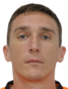 Milos Nikolic Milos Nikolic
