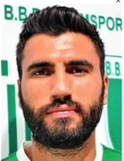 Agah Oktay Yilmaz Agah Oktay Yilmaz