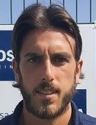 Fabio Fapperdue Fabio Fapperdue