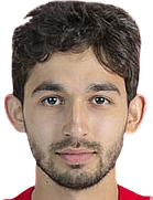 Shakhrom Sulaymonov Shakhrom Sulaymonov