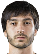 Tellur Mütallimov Tellur Mütallimov