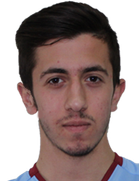 Alican Abanoz Alican Abanoz