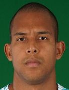Miguel Ajú