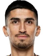 Pablo Ruiz Pablo Ruiz
