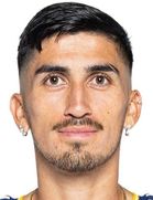 Pablo Ruiz Pablo Ruiz