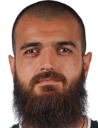 Luka Gugeshashvili Luka Gugeshashvili
