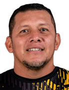 Mínor Díaz Mínor Díaz