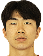 Kang-hyun Yu Kang-hyun Yu