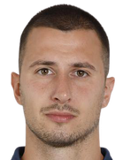 Viktor Dimitrov Viktor Dimitrov