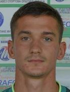 Luka Cucin Luka Cucin