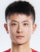 Hao Yu Hao Yu