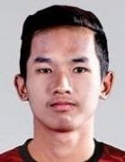 Saharat Kaewsangsai