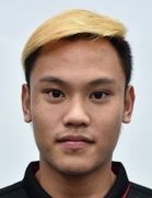 Wongsakorn Chaikultewin