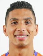 Jorge Gutiérrez Jorge Gutiérrez