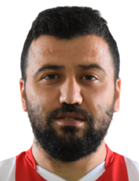 Anil Tasdemir Anil Tasdemir