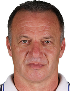 Mladen Dodic Mladen Dodic