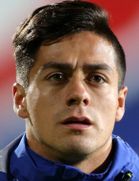 Rodrigo González Rodrigo González