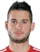 Milan Perendija Milan Perendija
