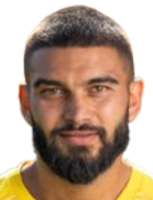 Andrian Dimitrov Andrian Dimitrov