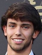 Joao Felix Player Profile 20 21 Transfermarkt