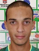 Aleksandar Djordjevic Aleksandar Djordjevic