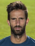 Nuno Coelho Nuno Coelho