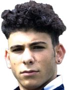 Wasilios Barmpavasiloglou