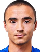 Ilya Maletskiy Ilya Maletskiy