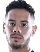 Leonel Rivas Leonel Rivas