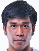 Wannaphon Buspakom Wannaphon Buspakom