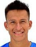 Relly Fernández Relly Fernández