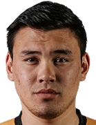 Sanzhar Batyrkhanov Sanzhar Batyrkhanov