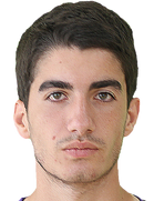 Artur Miskirijyan Artur Miskirijyan