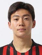 Seung-gyu Han Seung-gyu Han