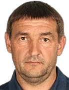 Aleksandr Malin Aleksandr Malin