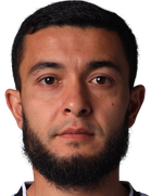 Murolimzhon Akhmedov Murolimzhon Akhmedov