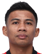 Ahmad Nufiandani