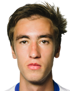 Danila Kozlov Danila Kozlov
