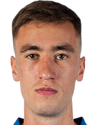 Danila Kozlov Danila Kozlov