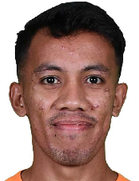 Muhammad Sihran Muhammad Sihran